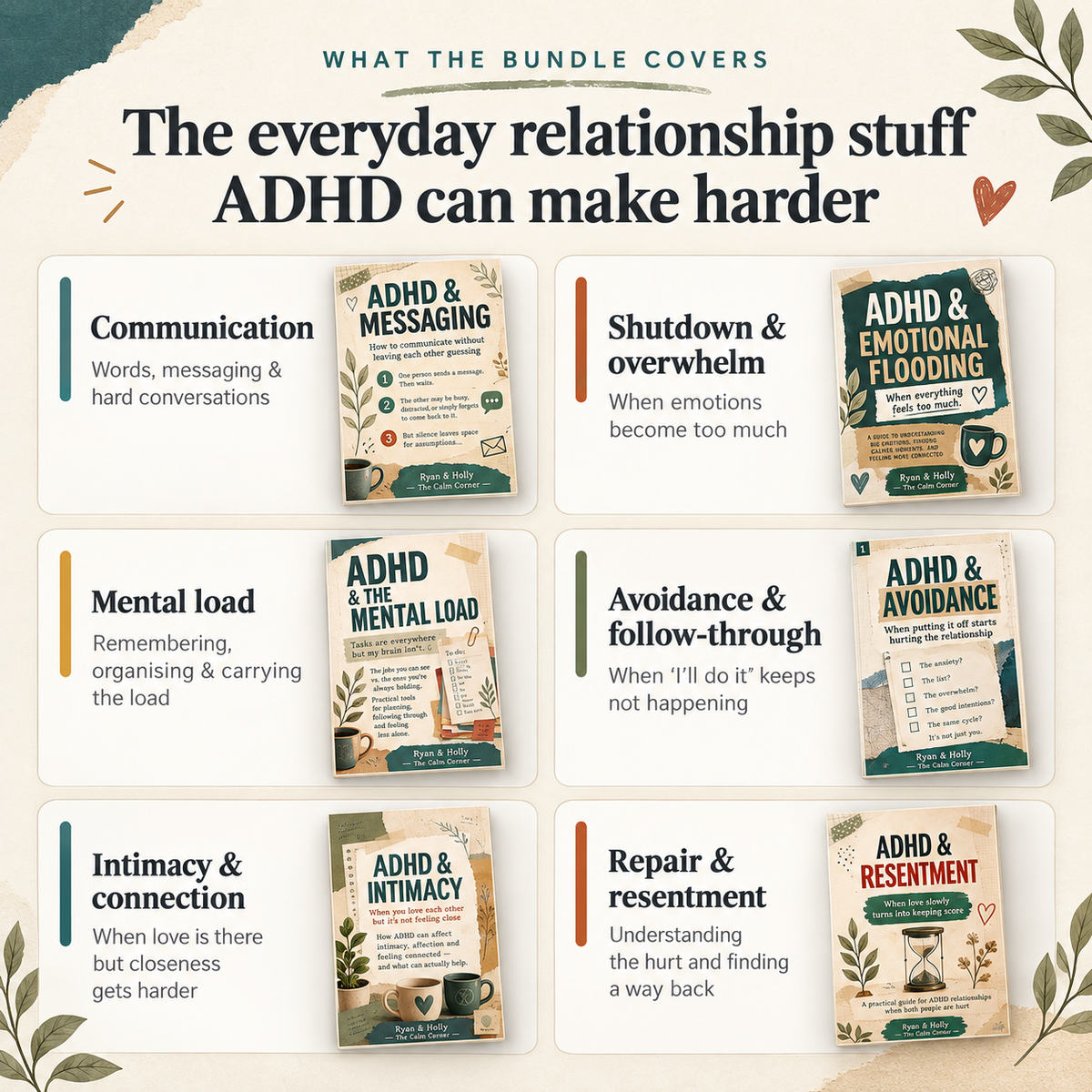 The ADHD Relationship Guide Pack