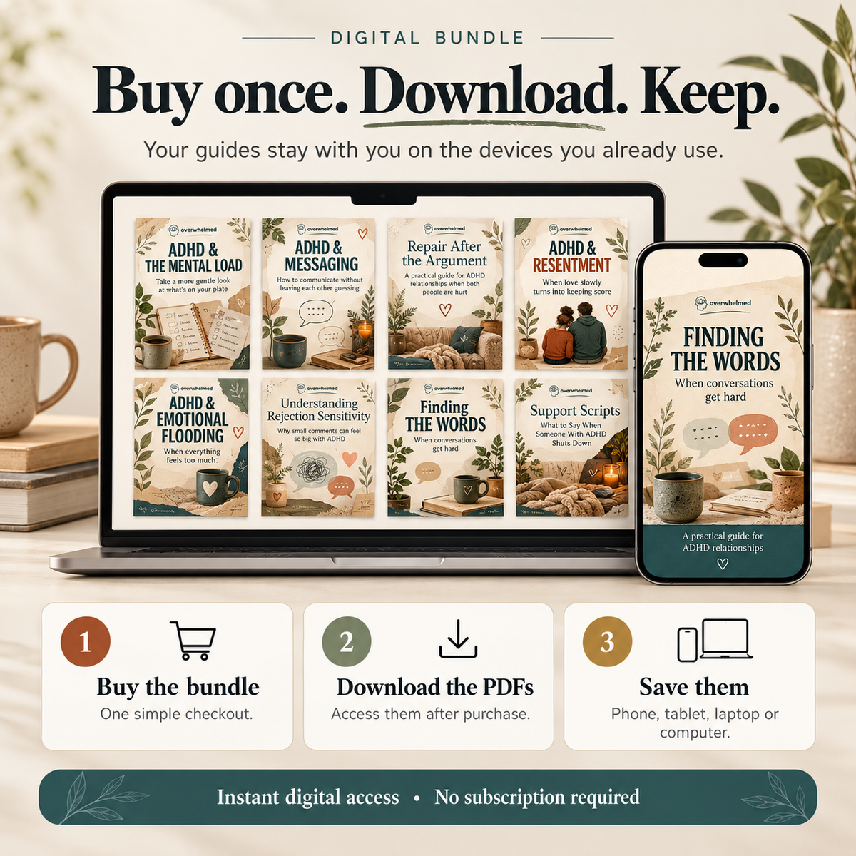 The ADHD Relationship Guide Pack