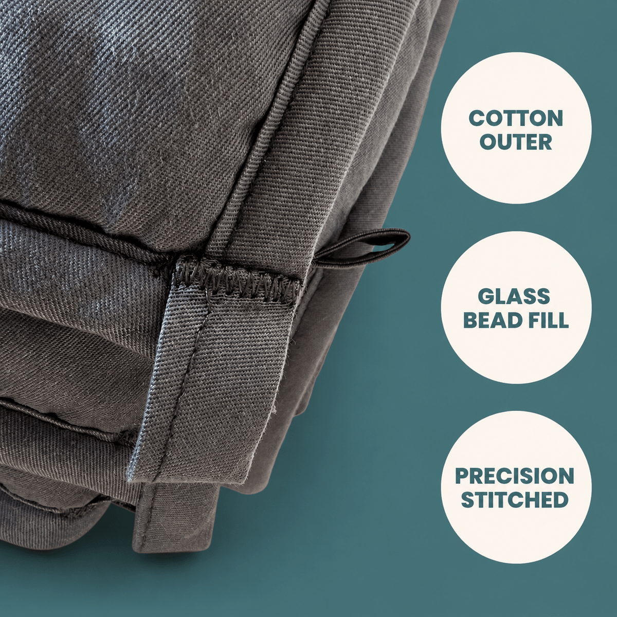 Cotton Weighted Blanket - Ryan & Holly | Overwhelmed