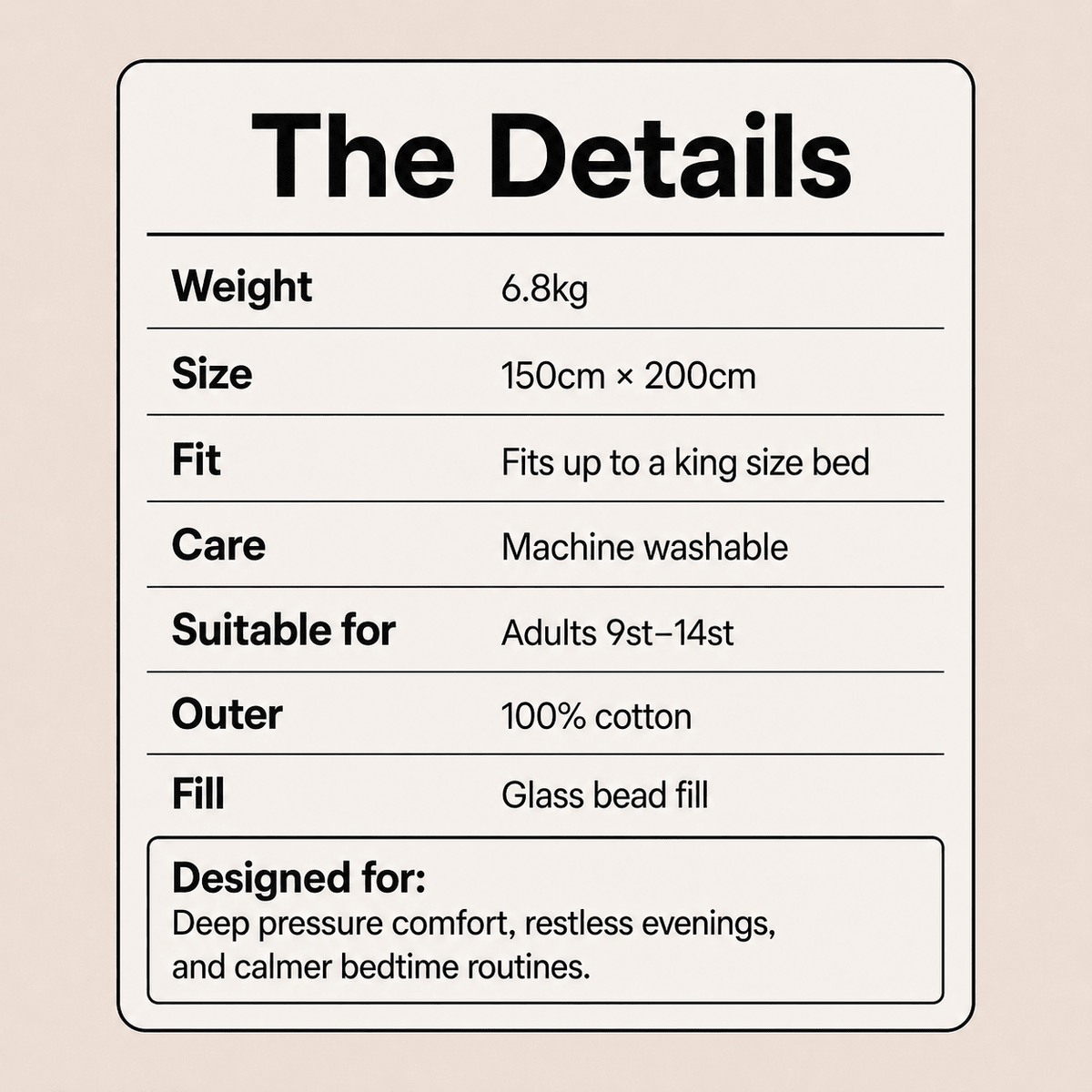 Cotton Weighted Blanket - Ryan & Holly | Overwhelmed